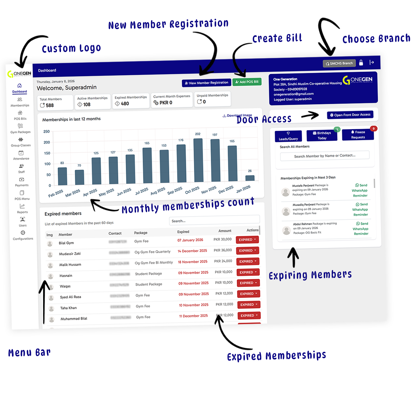 Gym Management Dashboard with Smart Features and ZKTeco Biometric Integration